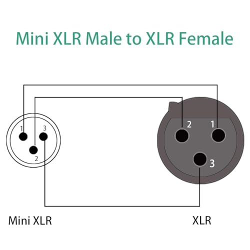 Mini XLR Male to XLR Female Microphone Audio Cable - 1ft | 3-Pin Mini XLR Male to Regular XLR Female Adapter Cable for Blackmagic Pocket 4K Camera Video Assist 4K - size: 1 feet
