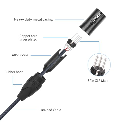 6FT 3Pin XLR Male to Male Audio Cable,3 Pin Male to Male Microphone Cable with Oxygen-Free Copper,Silver Plated Studio Mixer Amplifier Adapter cable-2Pack - color: XLR Male to Male, size: 6feet