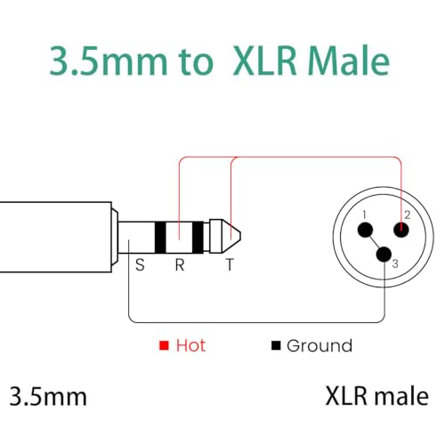3.5mm to XLR Cable, 1/8 Inch to XLR Male to Male Audio Cord, 6.6FT | Unbalanced 1/8 inch 3.5mm TRS to XLR Male for Laptop Mixer Speaker, Gold-Plated, Flexible Braided & Hi-Fi OFC Shielded - size: 6.6 feet