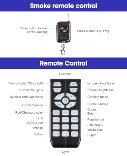 Fog Machines with Lights, MOSFiATA 600W Smoke Machine with 18 RGB LED Lights, 2300 CFM Spray, Remote Control, Perfect for Halloween, Christmas, Wedding, Party, Club, DJ Stage Effect