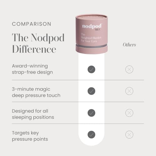 nodpod Mineralized Silk Gentle Pressure Sleep Mask, Weighted Eye Mask | Patented Light Blocking Design for Sleeping, Travel & Relaxation, Bead Filled, Machine Washable, BPA-Free, Petal - color: Petal Silk