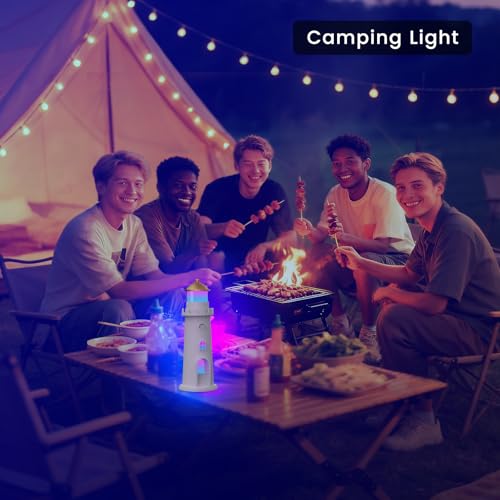 easuntec Moon Projection Night Light Color Changing, Rechargeable Dimmable Timer, RGB Night Light for Bedroom, Nursery, Kids, Adults, Moon Lighthouse Gifts for Girls Boys (RGB)
