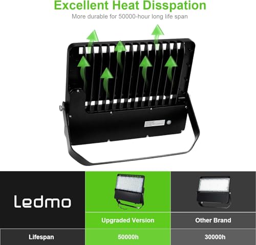ledmo LED Flood Light Outdoor, 240W Equivalent 1500W Stadium Lights 3Pack | 36000Lumen Commercial Lighting, High-Intensity Floodlights for Yard, Count, Large Area, Waterproof Durable - size: Standard-3Pack