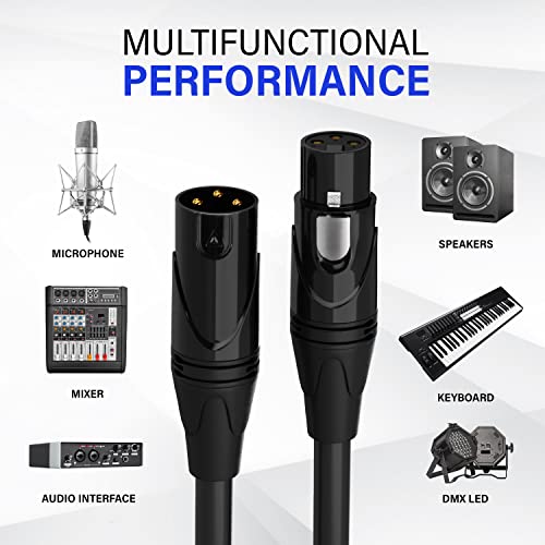 LyxPro 1.5 ft Balanced XLR Mic Cable, Male to Female, Purple - color: Purple, size: 1.5 Feet Straight