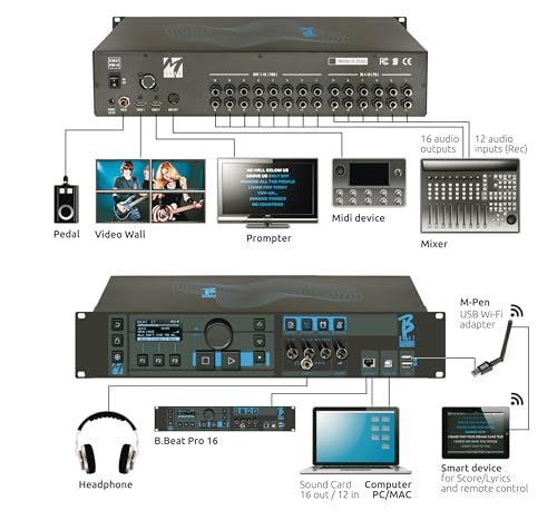 M-Live B.Beat PRO 16 PLUS Backing Track Player for Touring - 1TB, 16-Out | Up to 24 tracks (32 dual), dual HDMI video sync, MIDI automation, click track, 12-in/16-out mixer, USB audio interface