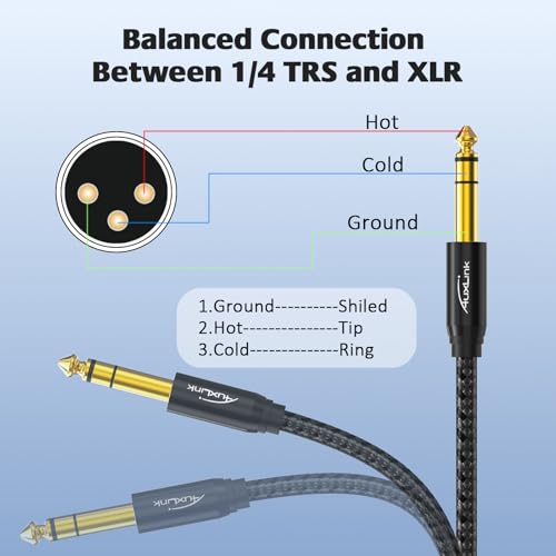 XLR Male to 1/4, TRS to 6.35mm 6ft 2Packs Gold-Plated Connectors Nylon Braided, Quarter Inch to XLR Male Cable for Speakers, Mixers, Amplifiers - size: 6ft - 2P