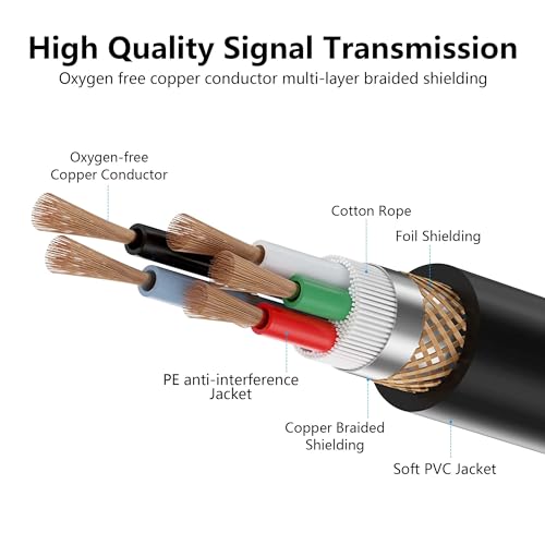 GINTOOYUN 5 Pin XLR to RJ45 Adapter Cable - 2 Pack DMX XLR 5 Pin Male to RJ45 Male Connector Extension Cable - 30CM/11.8in for Amplifiers, Mixers, KTV Equipment, Lighting and Sound
