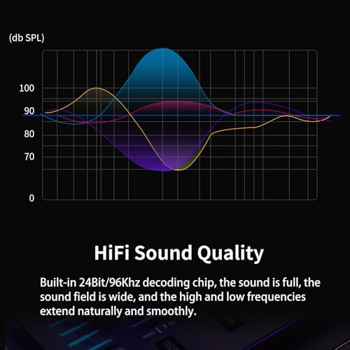 USB C to XLR Cable, Smartphone/Laptop to XLR Male Output Cable for Amplifier, Speaker, Mixer Console, etc 10 FT - color: 3M/10FT
