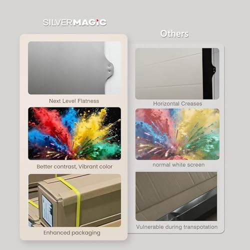 ALR Tensioned Motorized Projector Screen by SilverMagic - Tab Tensioned and Modern Design Gray Screen with White Aluminum case for Home Theater/Living Room/Patio/Office/Classroom - 100 inch 16:9