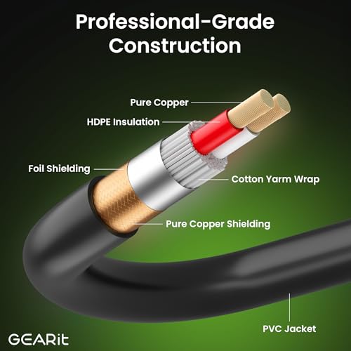 GEARit XLR Male Cable to Dual 1/4 Inch 10 ft, XLR to 2 x 6.35mm Y Splitter Audio Cable with 3.5mm Adapter for Guitar, Bass, Instruments, Mixer, Amps, Speakers, Audio Recording & PC - size: 10 Feet