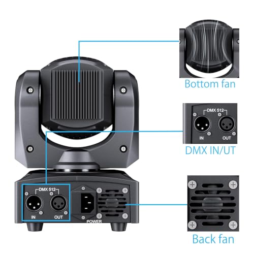 Big Dipper Moving Head DJ Light, 8x3W LED Spider Stage Light, RGBW 4 in 1 Spotlighting Sound Activated/DMX-512 for Wedding, Parties, Bar, Concert Club, Event Lighting (2 Pack)