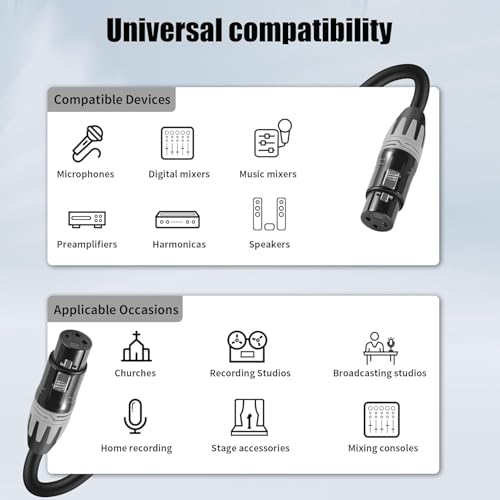 SMALL-EYE XLR Female to Female Mic Cable 25 ft 2-Pack, 3-Pin Balanced | 22AWG OFC Copper, Low Noise Audio, Reliable Connector Fit, Studio and Live Sound - size: F to F -25ft, style: Female to Female
