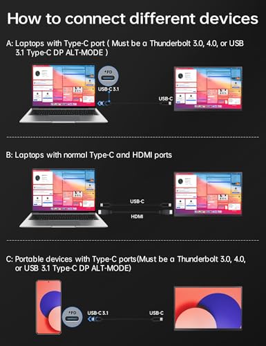 Portable Travel Monitor 2K 144Hz 16" for Laptop PC Switch Xbox PS5/4