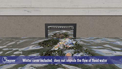 Bi-Directional Flood Vent to Reduce Foundation Damage and Flood Risk, FEMA Compliant, ICC-ES Certified for 250 sq. ft. - Black, Wall Mounted (16" Wide x 8" high x 2" deep) - color: Black