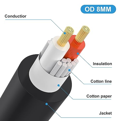 0.5 Meter Speakon Speaker Cable, 2 Conductor 22AWG Copper, Speakon Female to 1/4 6.35mm Female TS Mono Plug Adapter Connector Converter Audio Cable - style: Speakon FM to 1/4 FM