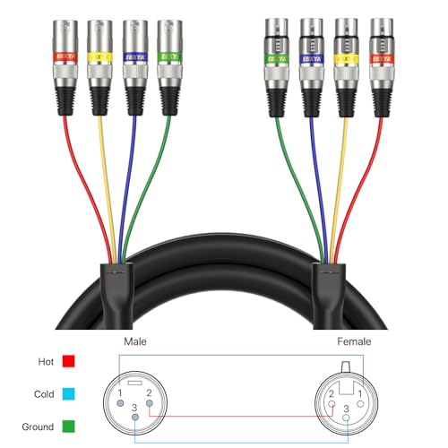 EBXYA 4 Channel XLR Snake Cables 3ft - XLR Male to Female Microphone Cable - size: 4-Channel 3 Feet