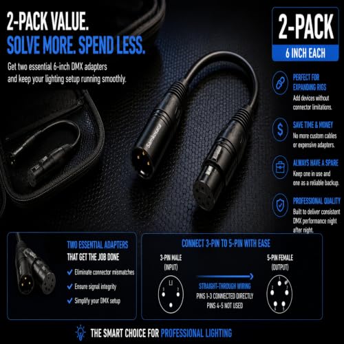DMX 3 Pin to 5 Pin Adapter 2-Pack, 6-Inch XLR Signal Converter Male to Female DMX512 Turnaround Adapter, Zero Signal Loss for Stage Lighting, Moving Heads, LED Par, Church, Nightclub Lighting Rig