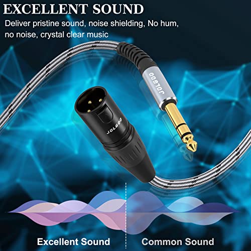 JOLGOO 1/4 Inch TRS to XLR Male Cable, Balanced 6.35mm TRS Plug to 3-pin XLR Male, Quarter inch TRS Male to XLR Male Microphone Cable, 25 Feet - size: 25 Feet, style: 1/4 TRS Male to XLR Male