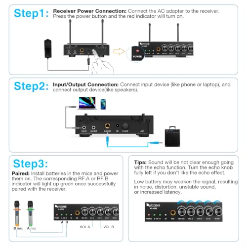 FIFINE K036 UHF Dual Channel Wireless Handheld Microphone System