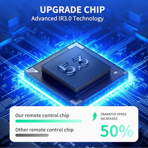 RD-472E New Replaced Remote Control fit for NEC Projector P502H P452H P502W P452W P554U P474U P554W P474W P604X P603X NP-P603X NP-P502H NP-P452H NP-P502W NP-P554U NP-P474U NP-P554W NP-P474W