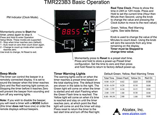 Presentation Timer (Surface Mount) - style: Surface Mount