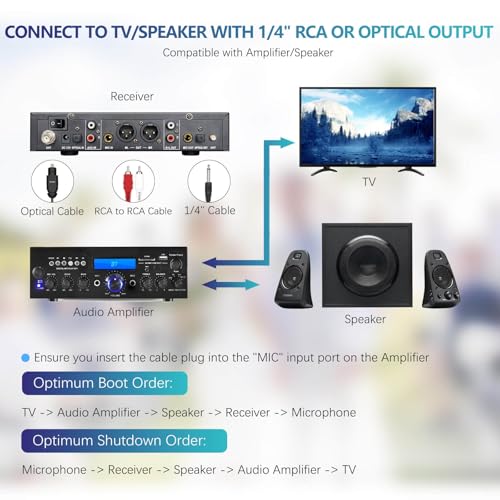 4 Channel Rechargeable Wireless Microphone System Pro & Pre Effector, UHF Metal Handheld Cordless Mics with Vocal Cut, Bluetooth, USB Port, XLR, 1/4, Optical, RCA Input/Output, LCD Display