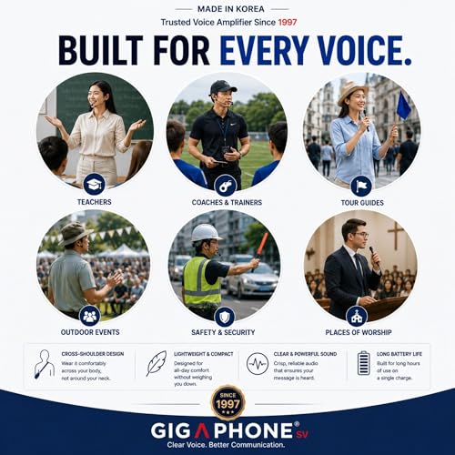 G100S 30W Portable Voice Amplifier – Wired PA Speaker with Handheld & Headset Microphones