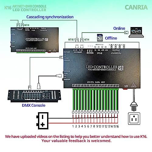 K16 ARTNET+DMX CONSOLE LED CONTROLLER, Professional Lighting Control, Suitable for SPI TTL, Online Offline, Addressable Programmable, Perfect for Concerts, DJ Performances, Weddings, Event, etc - size: K16 ARTNET+DMX