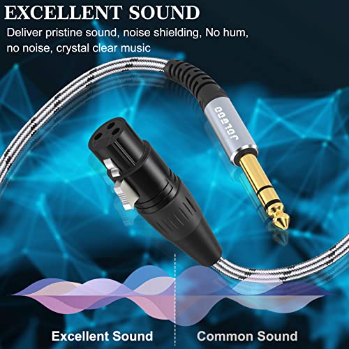 JOLGOO XLR Female to 1/4 Inch 6.35mm TRS Plug Balanced Interconnect Cable, XLR to Quarter inch Patch Cable, 3.3 Feet, for Microphone,Mixer,Guitar,AMP,Speakers - size: 3.3 Feet, style: XLR Female to 1/4 TRS Male