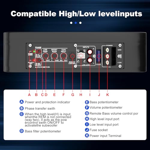 1200w subwoofer,Under Seat Subwoofers with Amp(Class D MOSFET Amp) | Slim Under Seat Powered Car Subwoofer,Underseat Car Subwoofer and Amp Package,Truck Sub and Amp Combo(Blue LED)