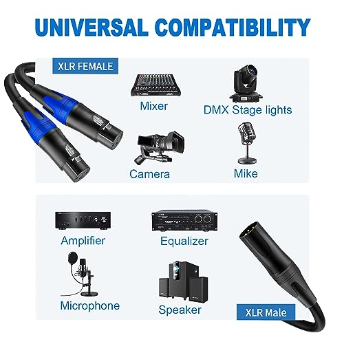 LanSenSu 1 Male to 2 Female XLR Y Splitter Micrphone, 3pin XLR Female to Dual XLR Male Y-Splitter Balanced Mic Audio Cables for Stereo Mic to L & R Audio Track (3.3ft-2pack) - size: 3.3ft-2pack