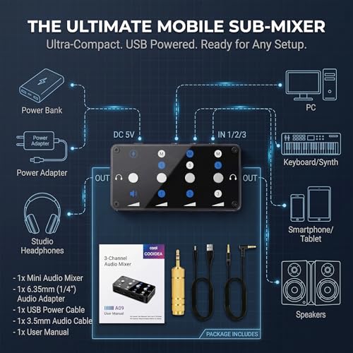 3 Channels Stereo/Mono Mini Audio Mixer - 3.5mm Audio Mixer, 2 Output | Ultra-Low Noise & Zero Latency, Portable Sound Board with L/C/R Smart Panning, Dual Output