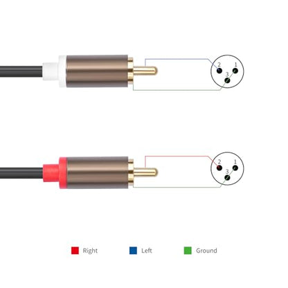 RCA to XLR HiFi Audio Cable 16 Feet, 2 RCA Male to 2 XLR Male, Black with Red/Black Tail, 4N OFC Wire and Gold-Plated Conductors for Amplifier, Mixer, Microphone - size: 16FT, style: 2 RCA Male to 2 XLR Male