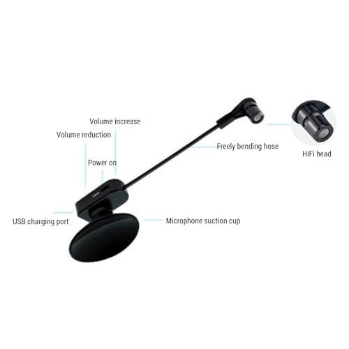 Tangxi 2.4G Wireless Instrument Microphone,360° Rotation Clip on Instrument Microphones Pickup System, Full Directional Condenser Mic for Saxophone Guitar Violin Cello Accordion