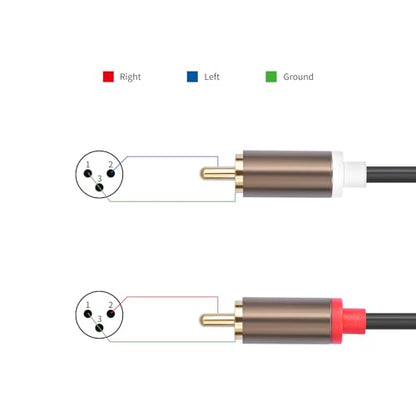 RCA to XLR HiFi Audio Cable 16 Feet, 2 RCA Male to 2 XLR Female, Black with Red/Black Tail, 4N OFC Wire and Gold-Plated Conductors for Amplifier, Mixer, Microphone - size: 16FT, style: 2 RCA Male to 2 XLR Female