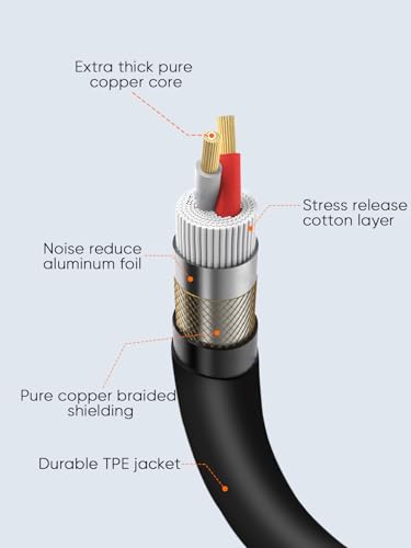 1/4" to XLR 3Pin,6.35mm TRS to XLR Male Balanced Microphone Patch Cable | Quarter inch TRS Plug to XLR For Amplifiers,Mixer,Speaker,Guitas,Studio Monitor,3~50ft - size: 6FT-1pcs