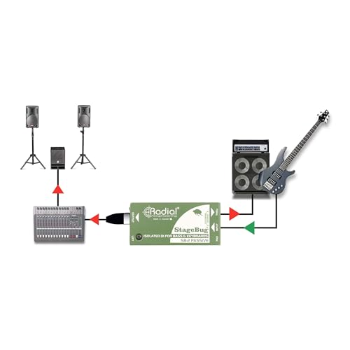 Radial StageBug SB-2 1-Channel Passive Instrument Direct Box (Pair) with 2x XLR Cables, 2x 1/4" Instrument Cables and Polishing Cloth