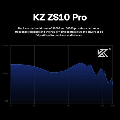 Linsoul KZ ZS10 Pro, 4BA+1DD 5 Driver in Ear Monitor, HiFi Wired Earbuds, Gaming Earbuds, Hybrid IEM Earphones with Stainless Steel Faceplate, Detachable Cable for Musician(with Mic, Glare Blue) - color: Glare Blue, style: With Mic
