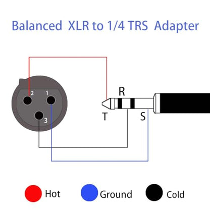 Balanced XLR Female to 1/4 Inch TRS Male Stereo Adapter, 2 Pack | 3-Pin XLR Female to 1/4" TRS Male Converter Adapter, Metal Shielded Shell, Low-Noise for Mixer, Microphone, Amplifier - style: 1/4 inch TRS Stereo Male to XLR Female Adapter