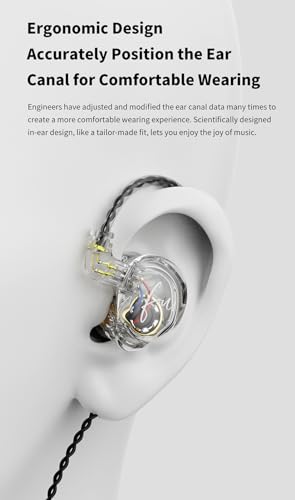 FEDAI TRN CS4 in Ear Monitor Earphone, TRN in-Ear Earbuds with 10mm Dual Magnet Dynamic Driver and New Silicon-Crystal Composite Over Ear Headset with Detachable 2 Pin 0.75MM Cable(with mic,Clear) - size: With mic