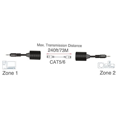 2Pack 3.5mm Stereo to RJ45 Female Extender Over Cat5&Cat6 Cable (2X 3.5mm to RJ45 Female) - color: 2x 3.5mm to RJ45 Female