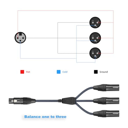 3-Pin XLR Female to 3 Male Y Splitter Cable,3 Way XLR Splitter Cable Balance 1 Female to 3 Male Audio Cable for Mixer Microphone- 2Feet - size: 2Feet, style: XLR 1 F To 3 M