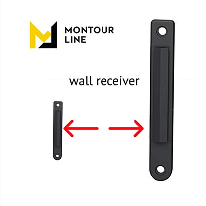 Montour Line WM115 Wall Mounted Retractable Belt Barrier with Standard Belt End, Removable Mount, Polished Stainless Steel Casing (8.5 ft Black with"Please Wait HERE" White Letters Belt) - color: Black With "Please Wait Here" White Letters, size: 8.5 ft