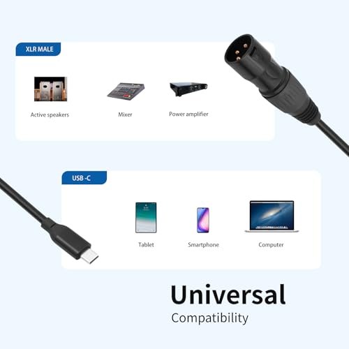3.3FT USB-C to XLR Male Cable, USB-C to XLR Male Adapter Cable for Active Speakers, Mixers, Power Amplifiers and Professional Audio Equipment - size: XLR Male, style: 3.3FT