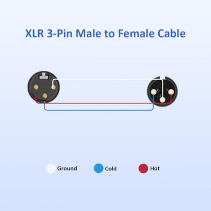 XLR Mic Cable 3-Pin XLR Male to Female Microphone Audio Cable, 33FT Black Blue Tweed Braided Balanced DMX AMP Instrument Patch Cords for Mixing Boards, Speaker Systems, Pro Audio, Preamps - size: 33FT/10M