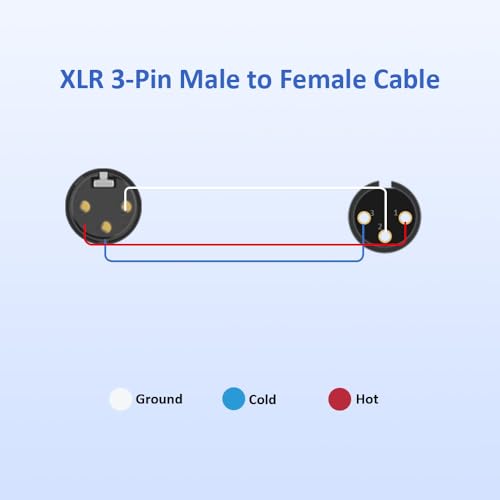 10FT XLR Mic Cable 3-Pin XLR Male to Female Microphone Audio Cable, Black Blue Tweed Braided Balanced DMX AMP Instrument Patch Cords for Mixing Boards, Speaker Systems, Pro Audio, Preamps - size: 10FT/3M