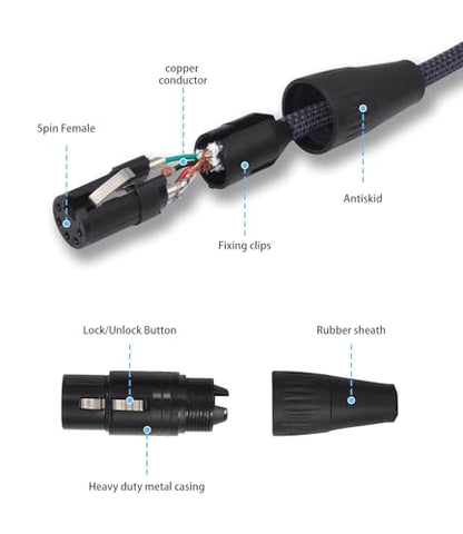 2-Pack 5Pin XLR Female to Female,1.2FT,DMX512 5 PIN XLR Female to Female,5 PIN DMX Cable Adapter Microphone Cable dmx512 5PIN Female to Female Adapter - color: 5-Pin XLR Female to Female