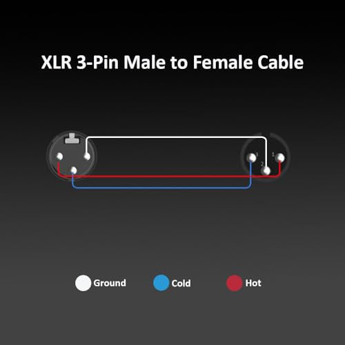 15FT Balanced XLR Male to XLR Female Mic Cable - Red - color: Red, size: 15FT/4.5M