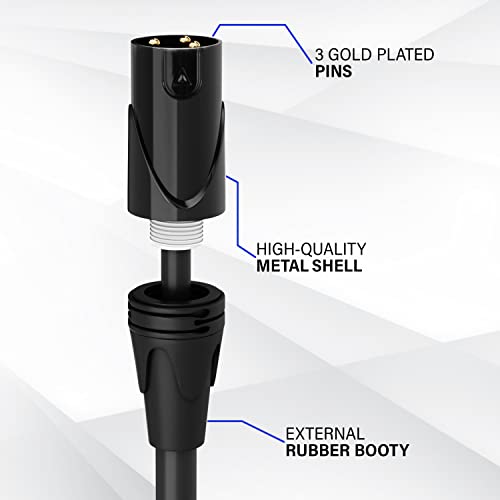 LyxPro 1.5 ft Balanced XLR Mic Cable, Male to Female, Purple - color: Purple, size: 1.5 Feet Straight