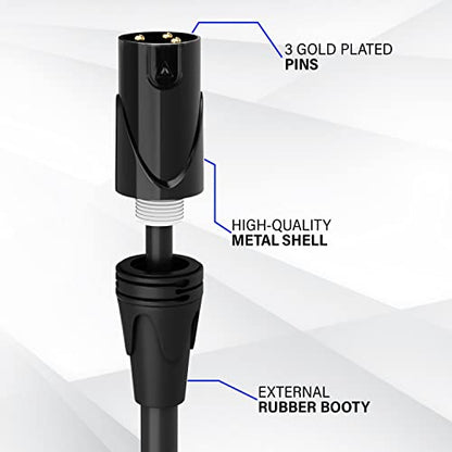 LyxPro 1.5 ft Balanced XLR Mic Cable, Male to Female, Purple - color: Purple, size: 1.5 Feet Straight